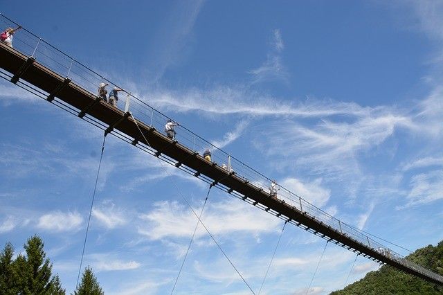 Hängeseilbrücke Geierlay im Hunsrück