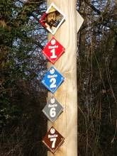 Wanderwge ohne Ende in der nahen Umgebung