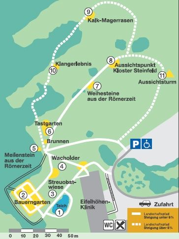 Barrierefreier Landschaftspfad